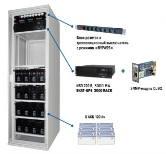 SKAT-UPS 3000 SNMP комплекс бесперебойного питания 220В 620х660х2030mm On-Line