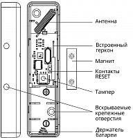 Си-Норд  СН-СМК мини; СМК-датчик (дверной) Извещатель охранный магнитоконтактный радиоканальный