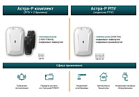 Астра-Р комплект  Устройство беспроводной охранной сигнализации