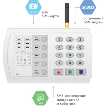 Ритм Контакт GSM-14К Прибор охранный