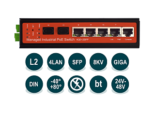 Wi-Tek WI-PMS306GF-I Промышленный управляемый L2 коммутатор 4 PoE 1000Base-T + 2 SFP, шт