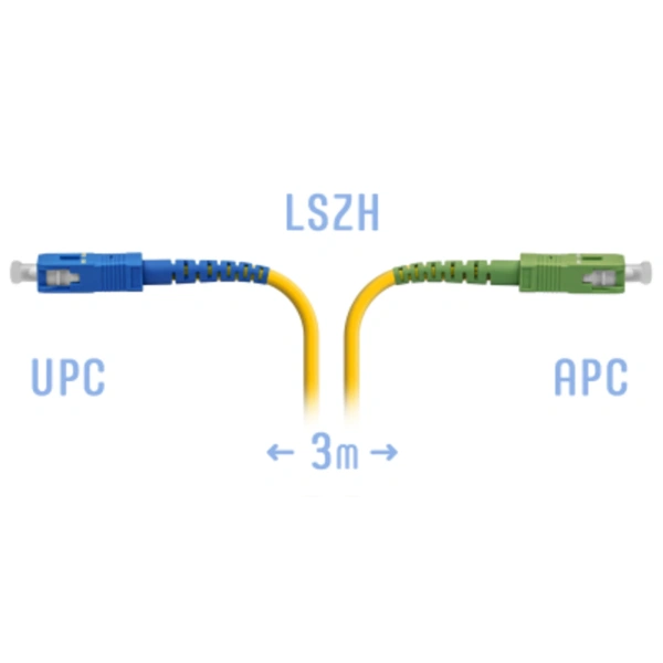 Оптический патчкорд SNR-PC SC/UPC-SC/APC 3м