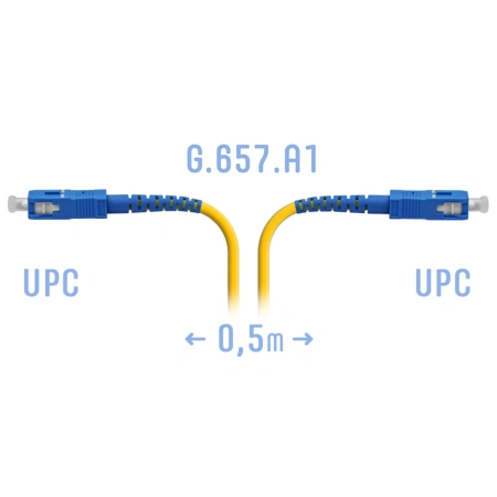 Оптический патчкорд SC/UPS SM G.657.A1 0,5 метра